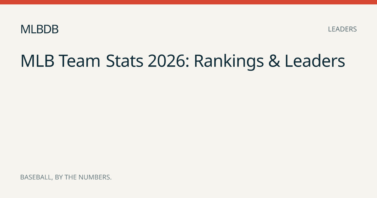 MLB Team Stats 2026: Rankings & Leaders | MLBDB